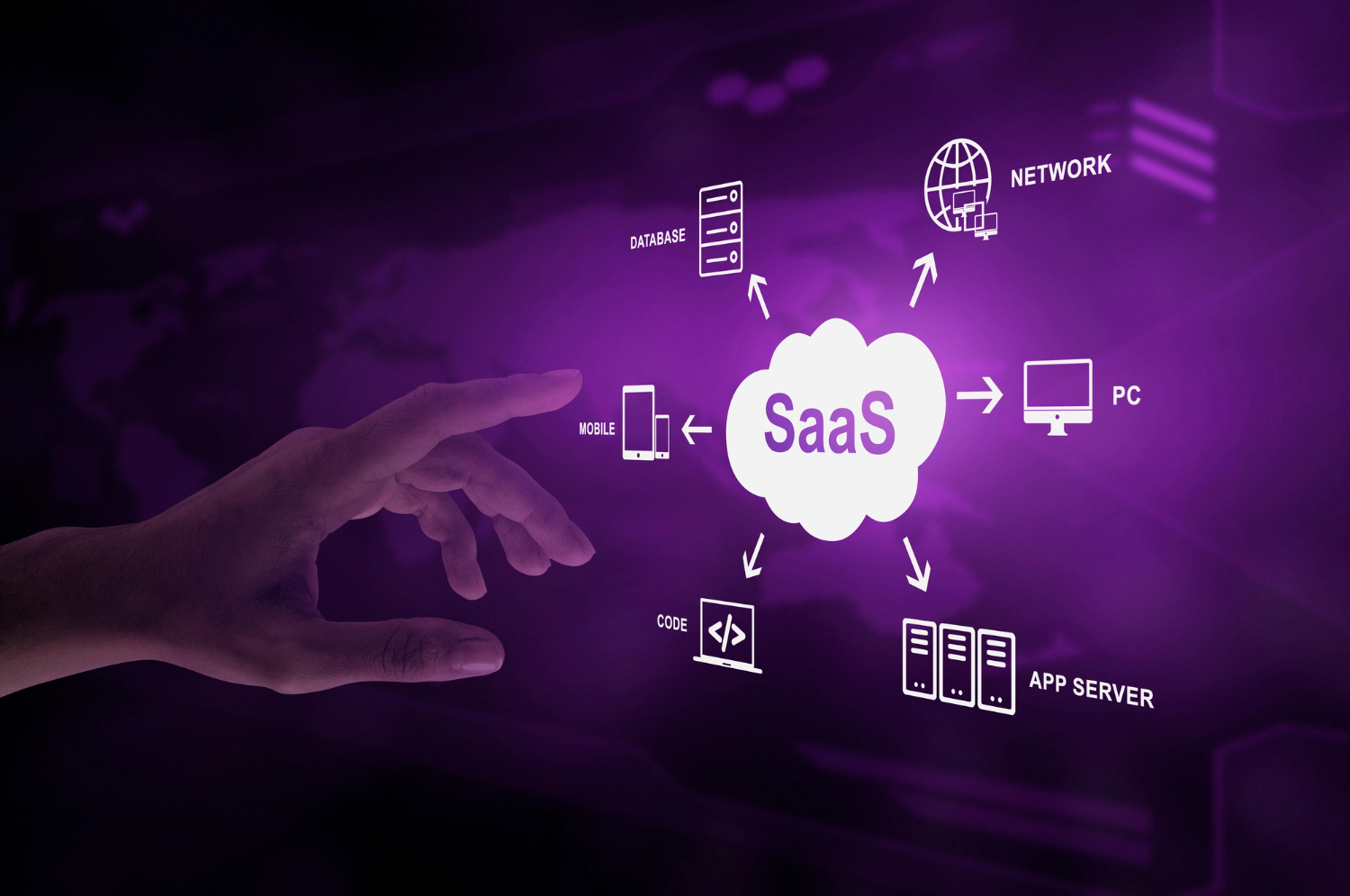 Le secret de la performance SaaS, une garantie d’efficacité pour le client