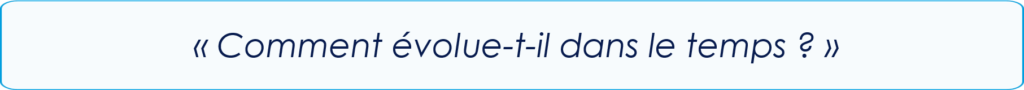 Comment le système évolue dans le temps